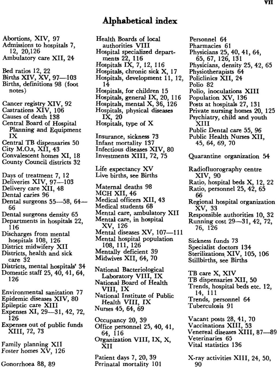 s, XII, 43 Convalescent homes XI, 18 County Council districts 32 Days of treatment 7, 12 Deliveries XIV, 97 103 Delivery care XII, 48 Dental caries 96 Dental surgeons 55 58, 64 66 Dental surgeons