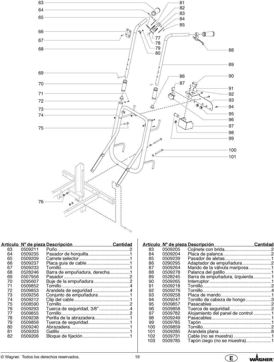 .. 7 050985 Arandela de segurdad... 7 050956 Conjunto de empuñadura... 7 0509 Clp del cable... 75 0508590 Tornllo... 76 05099 Tuerca de segurdad, /8... 77 0509855 Tornllo.