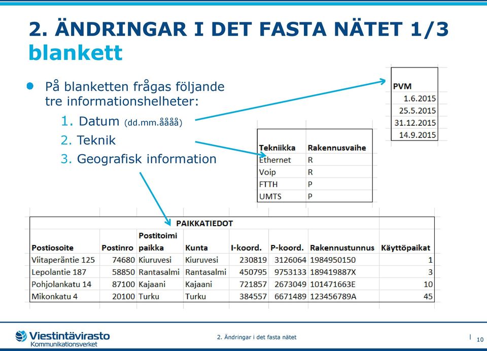 informationshelheter: 1. Datum (dd.mm.åååå) 2.