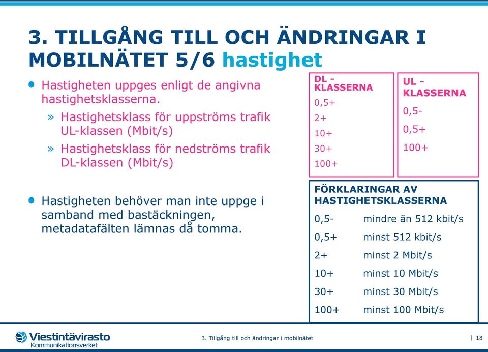 100+ UL - KLASSERNA 0,5-0,5+ 100+ Hastigheten behöver man inte uppge i samband med bastäckningen, metadatafälten lämnas då tomma.