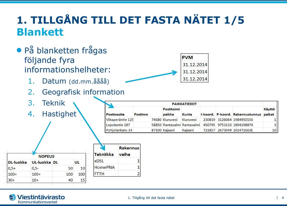 informationshelheter: 1. Datum (dd.mm.åååå) 2.