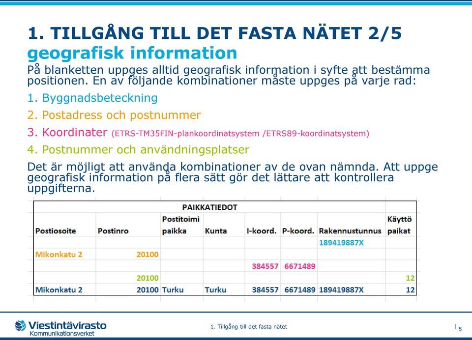 Koordinater (ETRS-TM35FIN-plankoordinatsystem /ETRS89-koordinatsystem) 4.