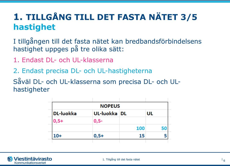 Endast DL- och UL-klasserna 2.