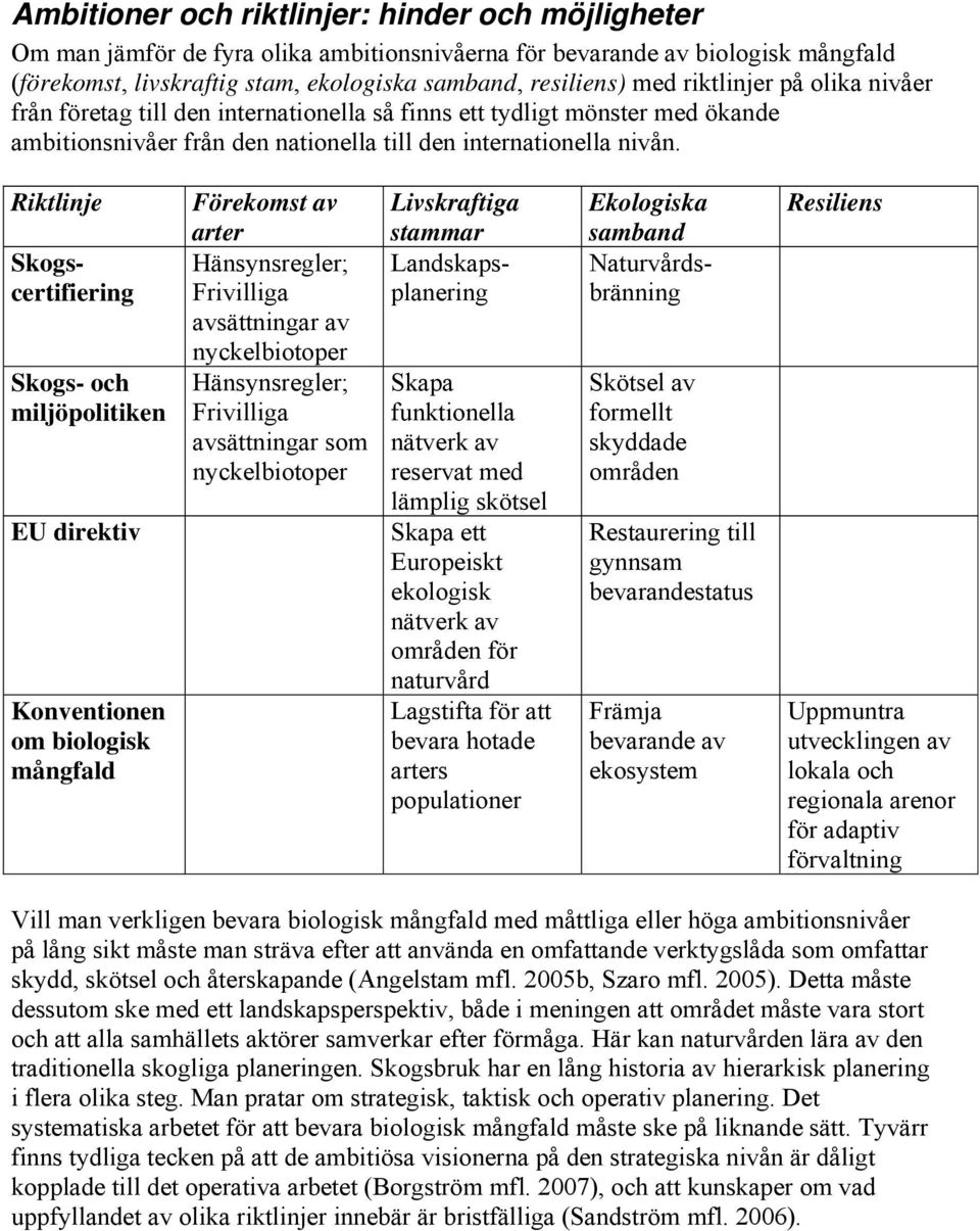 Riktlinje Skogs- och miljöpolitiken EU direktiv Konventionen om biologisk mångfald Förekomst av arter Hänsynsregler; Frivilliga avsättningar av nyckelbiotoper Hänsynsregler; Frivilliga avsättningar