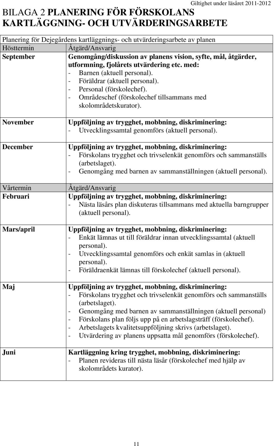 - Personal (förskolechef). - Områdeschef (förskolechef tillsammans med skolområdetskurator).