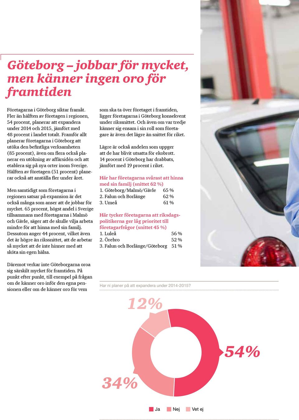 Framför allt planerar företagarna i Göteborg att utöka den befintliga verksamheten (85 procent), även om flera också planerar en utökning av affärsidén och att etablera sig på nya orter inom Sverige.