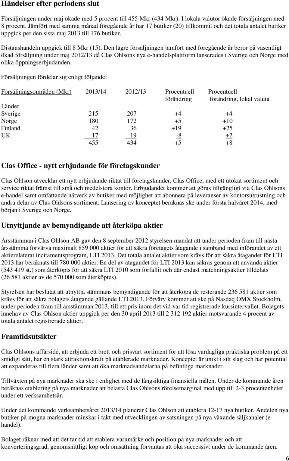 Den lägre försäljningen jämfört med föregående år beror på väsentligt ökad försäljning under maj 2012/13 då Clas Ohlsons nya e-handelsplattform lanserades i Sverige och Norge med olika