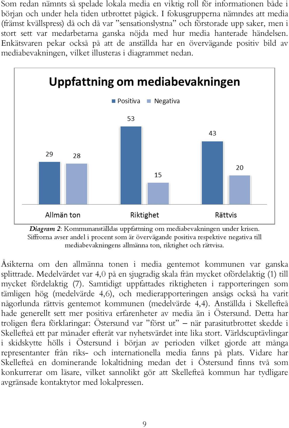 Enkätsvaren pekar också på att de anställda har en övervägande positiv bild av mediabevakningen, vilket illusteras i diagrammet nedan.