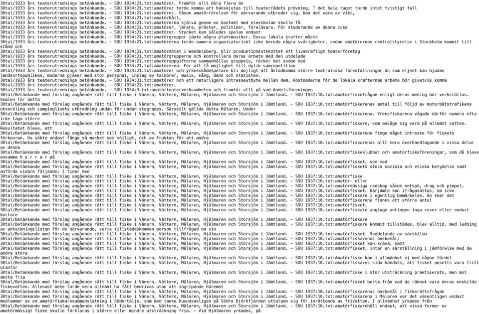 Såsom amatörrörelsen för närvarande utbreder sig, kan det vara av vikt, 30tal/1933 års teaterutrednings betänkande. - SOU 1934:21.txt:amatörhåll, 30tal/1933 års teaterutrednings betänkande.