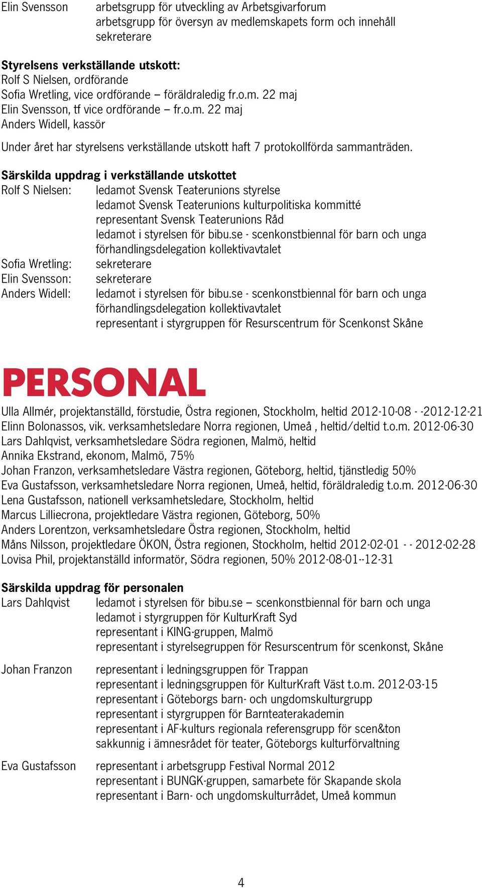 Särskilda uppdrag i verkställande utskottet Rolf S Nielsen: ledamot Svensk Teaterunions styrelse ledamot Svensk Teaterunions kulturpolitiska kommitté representant Svensk Teaterunions Råd ledamot i