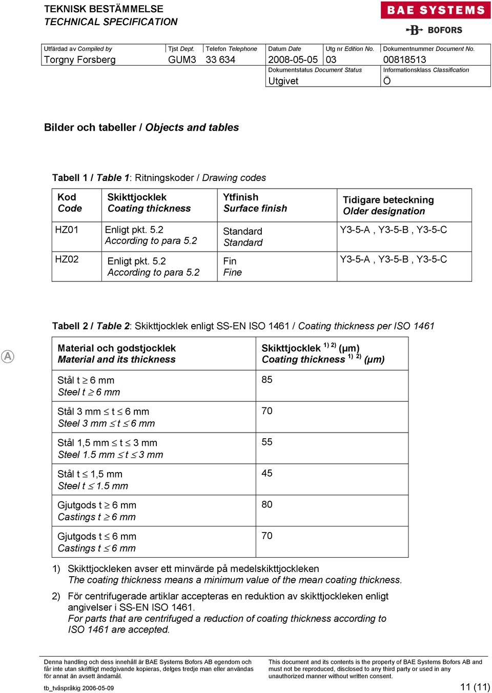 2 HZ02 2 Standard Standard Fin Fine Y3-5-A, Y3-5-B, Y3-5-C Y3-5-A, Y3-5-B, Y3-5-C Tabell 2 / Table 2: Skikttjocklek enligt SS-EN ISO 1461 / Coating thickness per ISO 1461 Material och godstjocklek