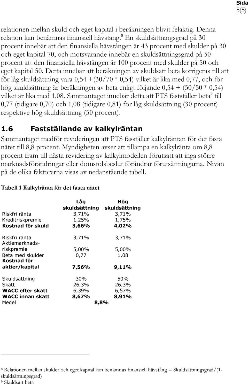 finansiella hävstången är 100 procent med skulder på 50 och eget kapital 50.