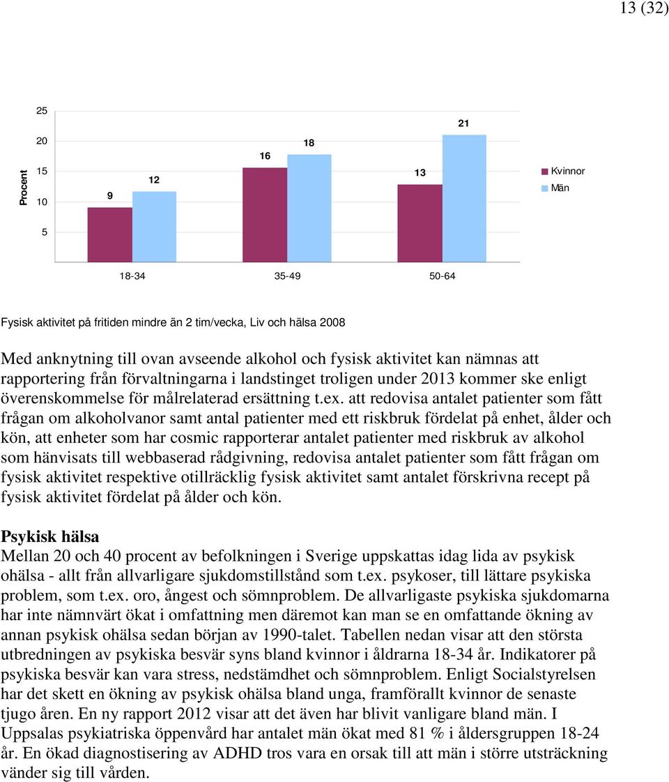 att redovisa antalet patienter som fått frågan om alkoholvanor samt antal patienter med ett riskbruk fördelat på enhet, ålder och kön, att enheter som har cosmic rapporterar antalet patienter med