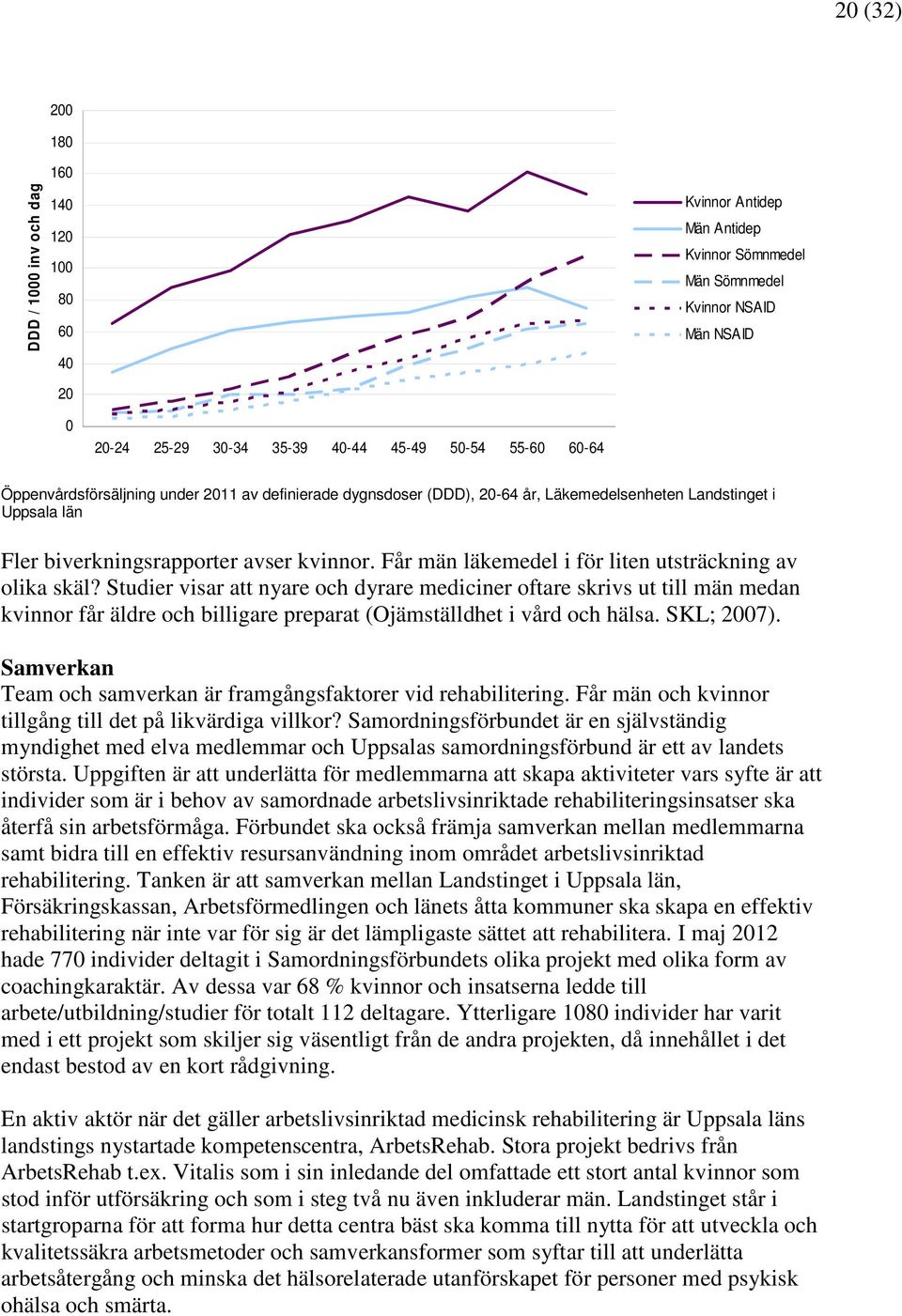 Får män läkemedel i för liten utsträckning av olika skäl?