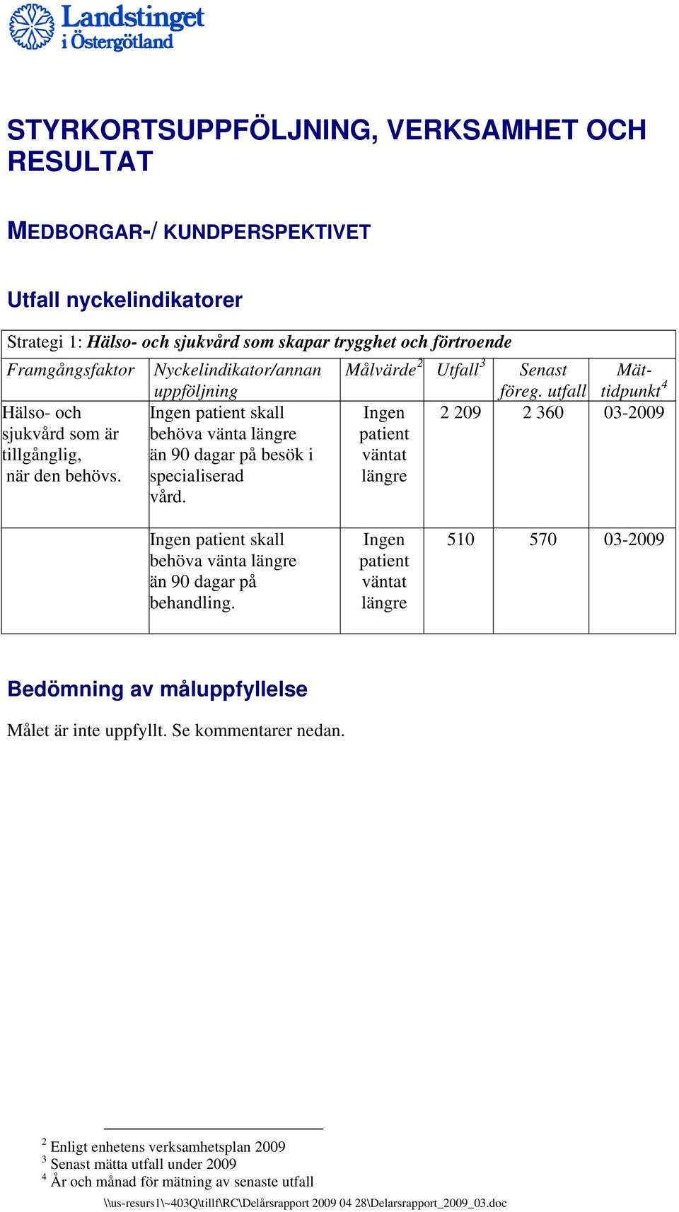 Ingen patient skall behöva vänta längre än 90 dagar på besök i specialiserad vård.