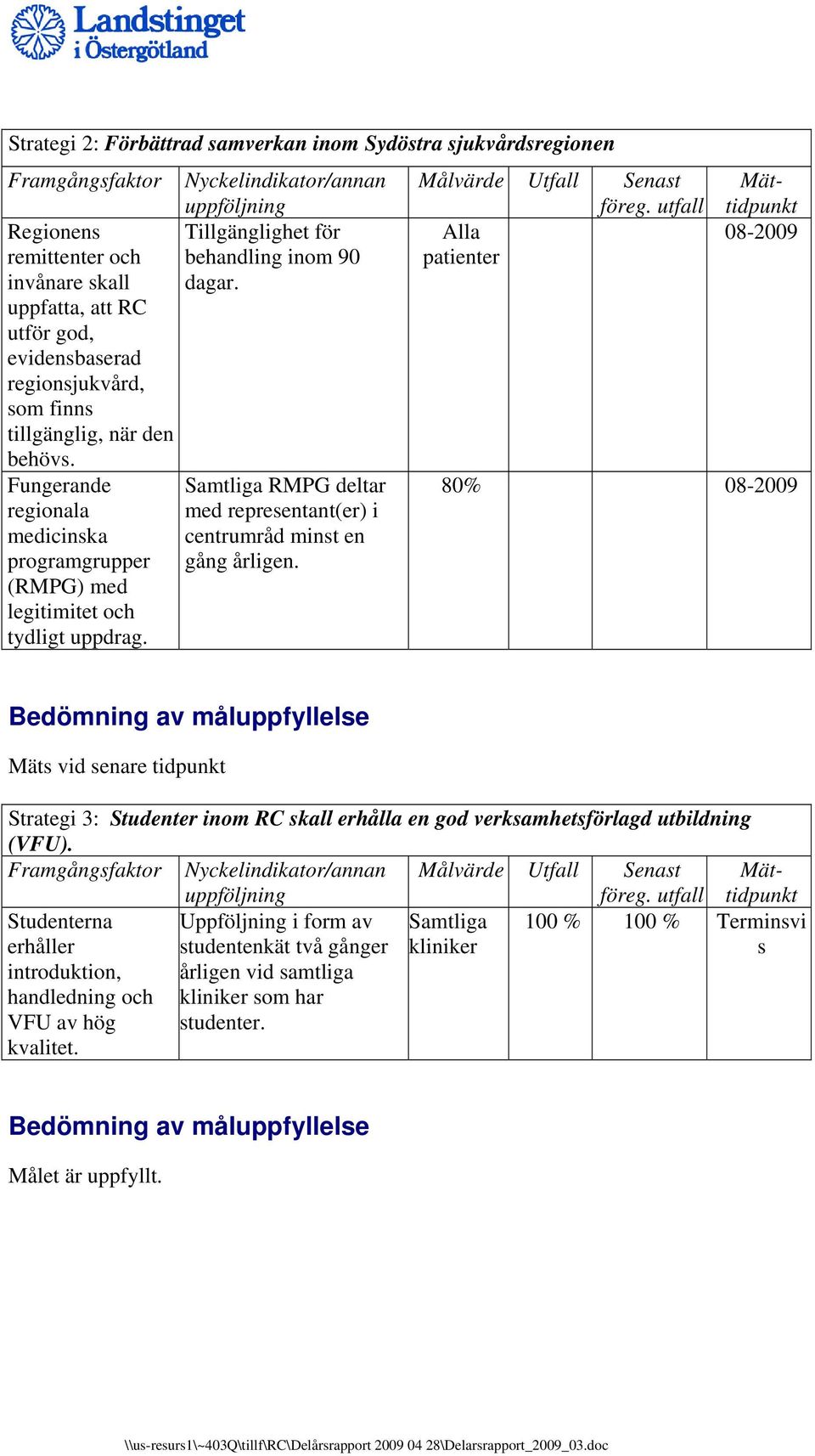 Samtliga RMPG deltar med representant(er) i centrumråd minst en gång årligen.