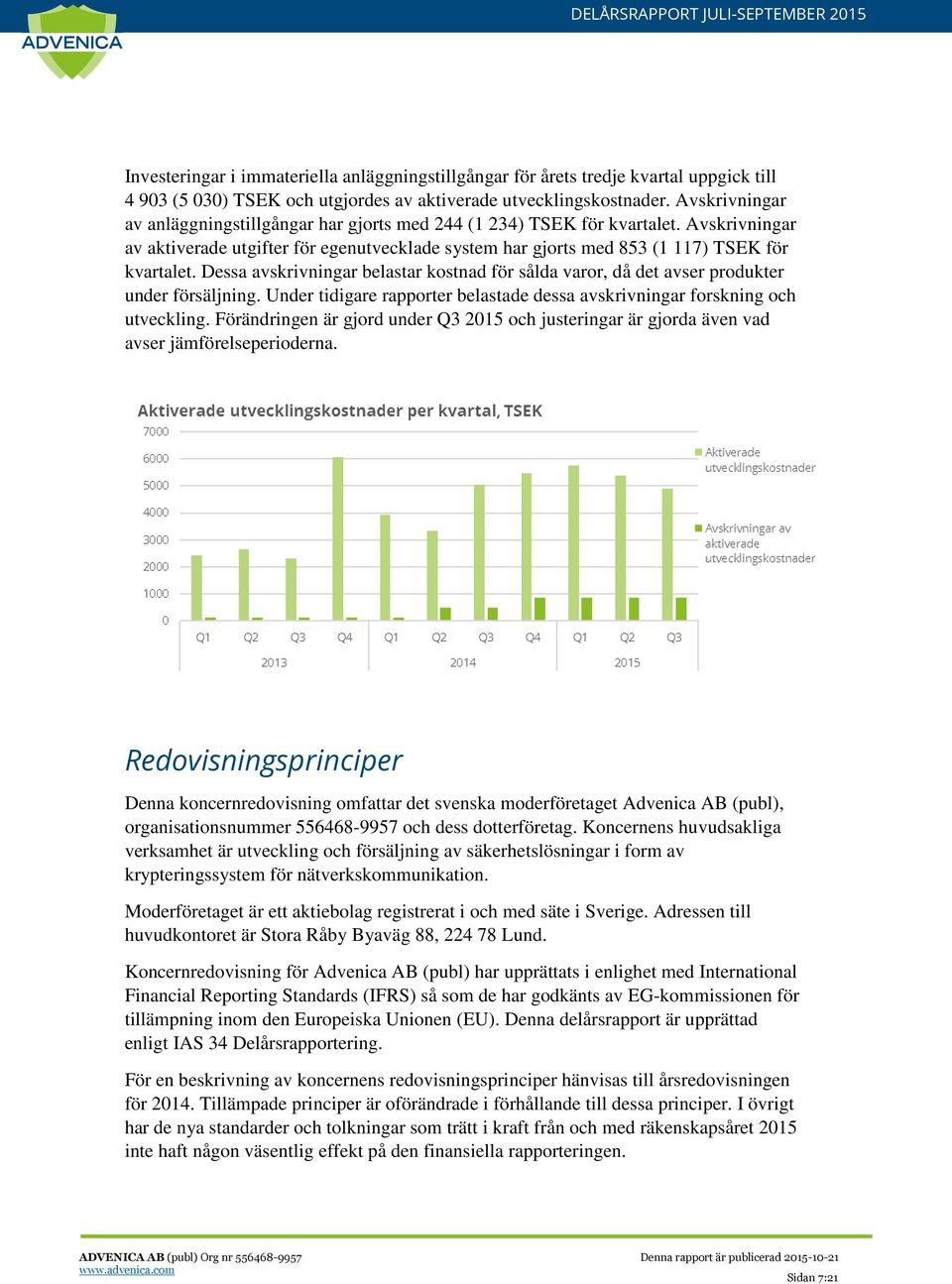 Dessa avskrivningar belastar kostnad för sålda varor, då det avser produkter under försäljning. Under tidigare rapporter belastade dessa avskrivningar forskning och utveckling.