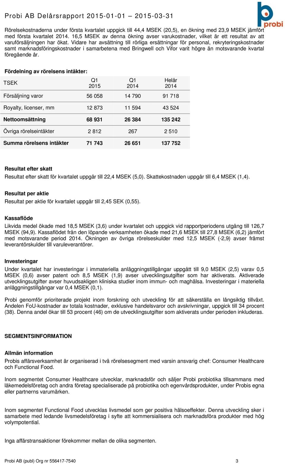 Vidare har avsättning till rörliga ersättningar för personal, rekryteringskostnader samt marknadsföringskostnader i samarbetena med Bringwell och Vifor varit högre än motsvarande kvartal föregående