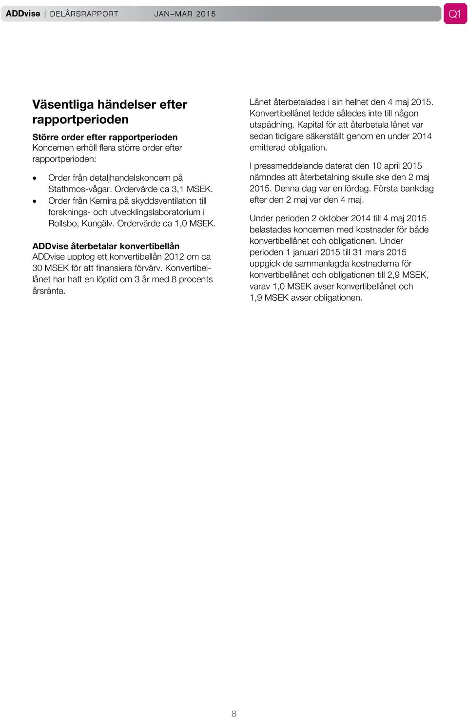 ADDvise återbetalar konvertibellån ADDvise upptog ett konvertibellån 2012 om ca 30 MSEK för att finansiera förvärv. Konvertibellånet har haft en löptid om 3 år med 8 procents årsränta.