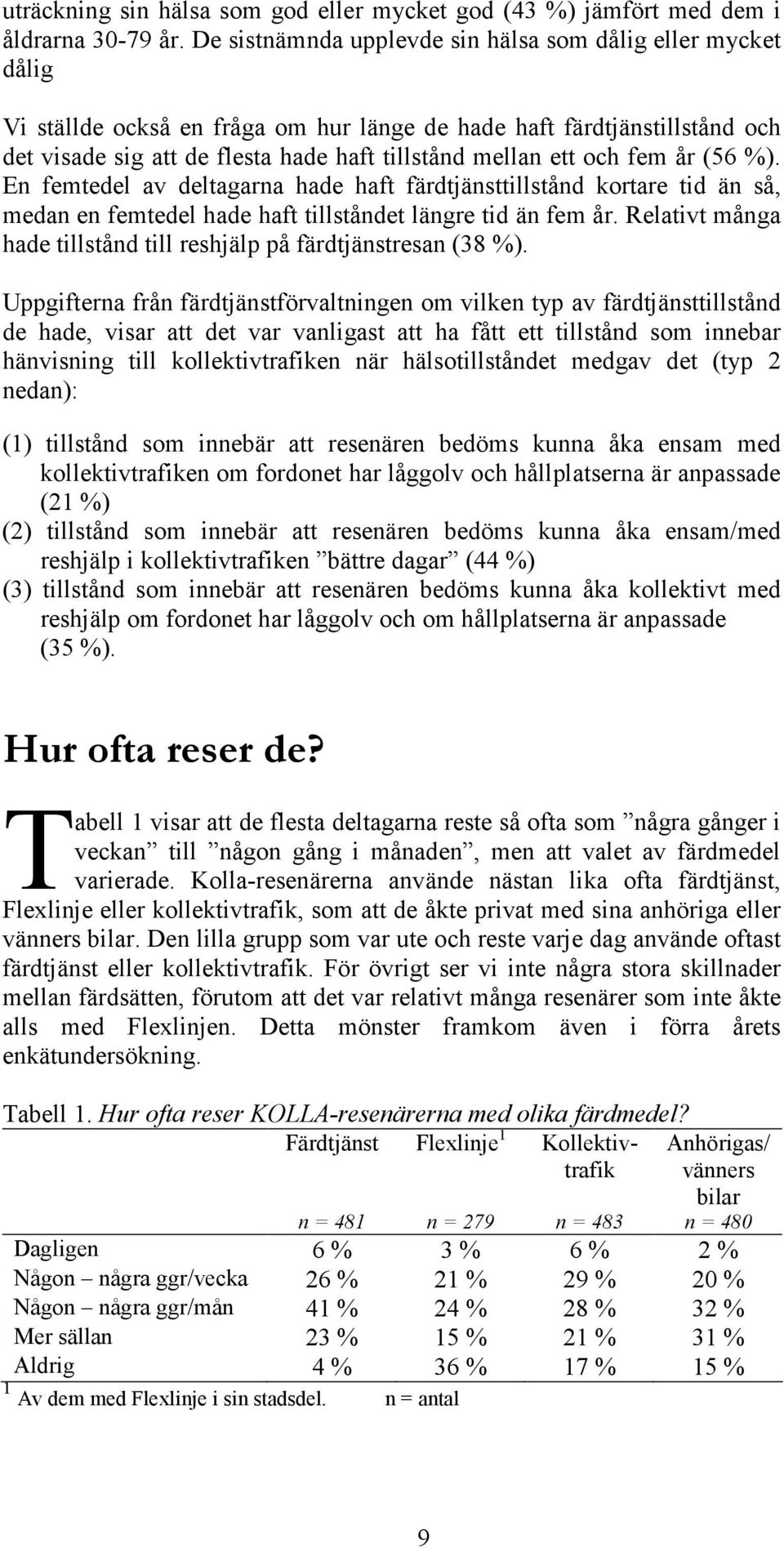 och fem år (56 %). En femtedel av deltagarna hade haft färdtjänsttillstånd kortare tid än så, medan en femtedel hade haft tillståndet längre tid än fem år.