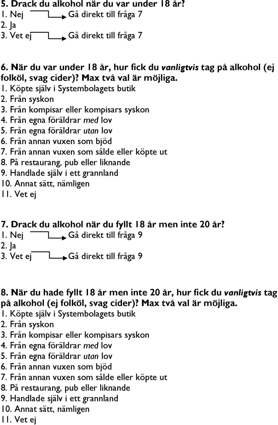 Från annan vuxen som sålde eller köpte ut 9. Handlade själv i ett grannland 7. Drack du alkohol när du fyllt 18 år men inte 20 år? Gå direkt till fråga 9 2. Ja 3.