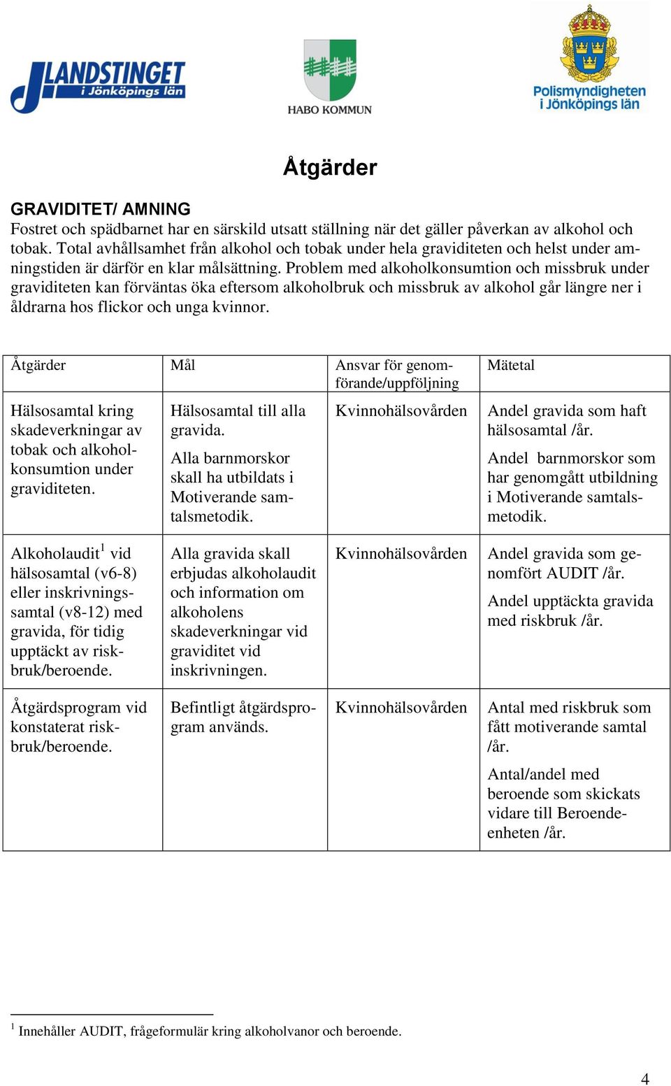 Problem med alkoholkonsumtion och missbruk under graviditeten kan förväntas öka eftersom alkoholbruk och missbruk av alkohol går längre ner i åldrarna hos flickor och unga kvinnor.