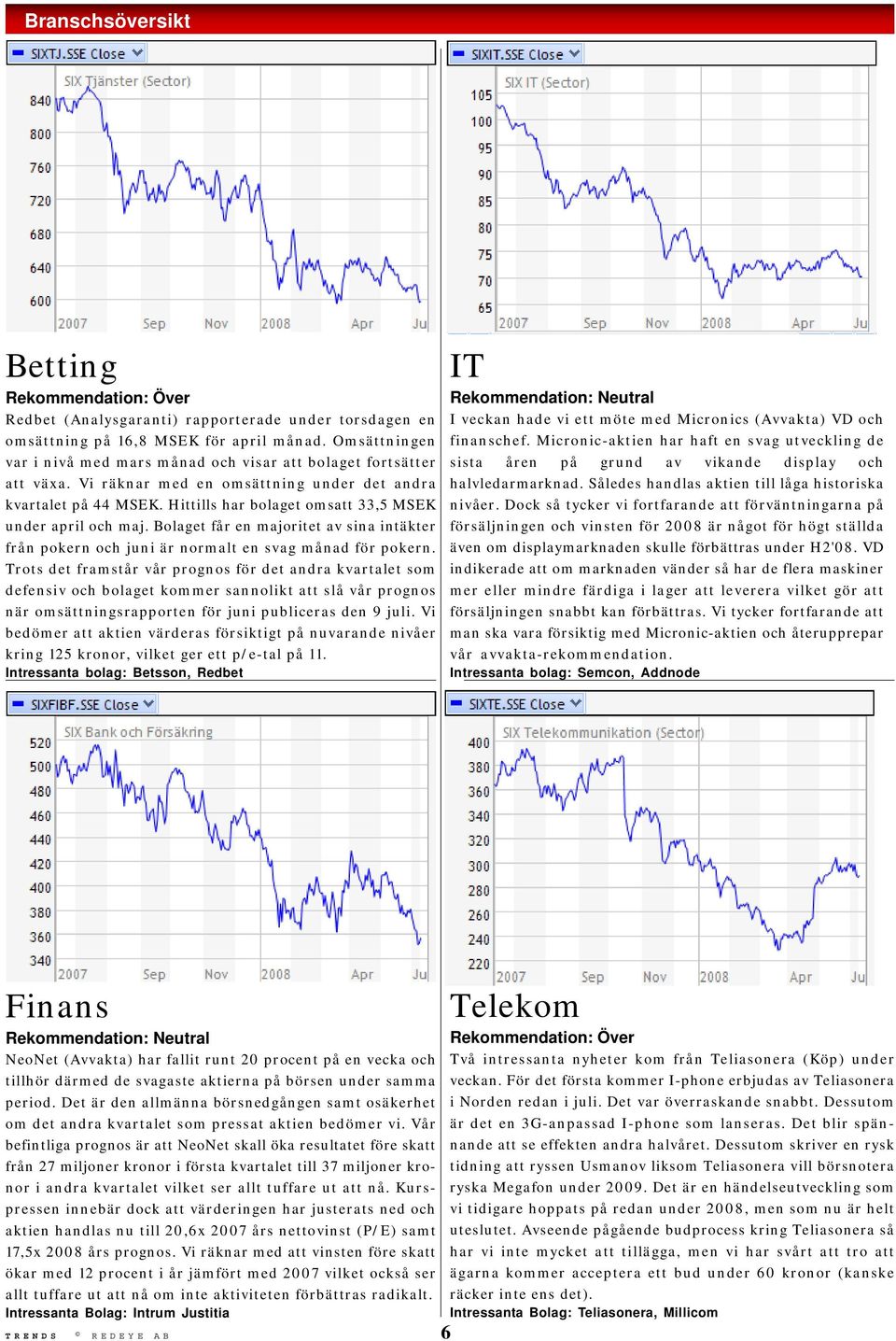 Hittills har bolaget omsatt 33,5 MSEK under april och maj. Bolaget får en majoritet av sina intäkter från pokern och juni är normalt en svag månad för pokern.