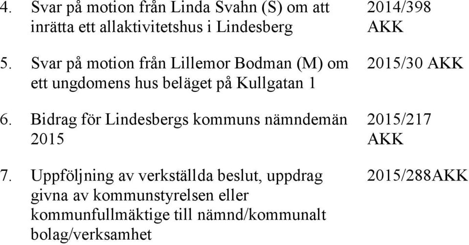 Bidrag för Lindesbergs kmmuns nämndemän 2015 7.