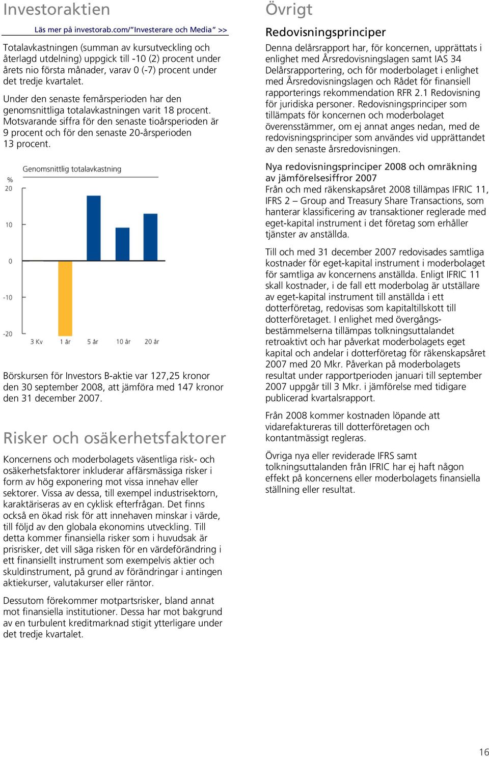 kvartalet. Under den senaste femårsperioden har den genomsnittliga totalavkastningen varit 18 procent.