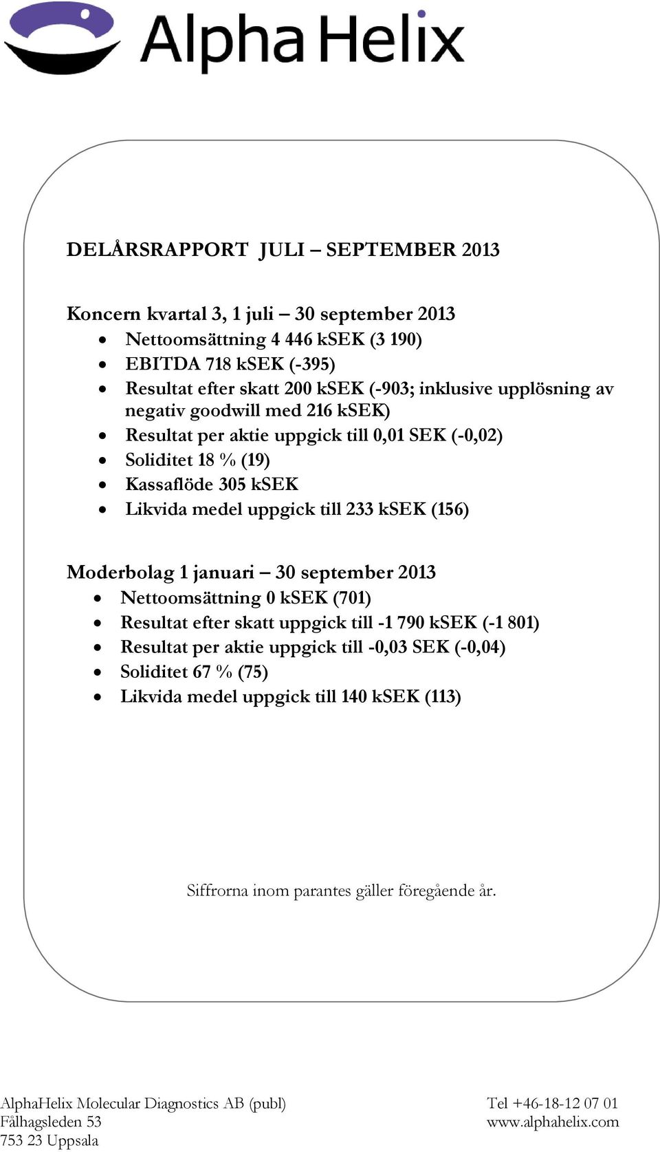 Likvida medel uppgick till 233 ksek (156) Moderbolag 1 januari 30 september 2013 Nettoomsättning 0 ksek (701) Resultat efter skatt uppgick till -1 790 ksek (-1