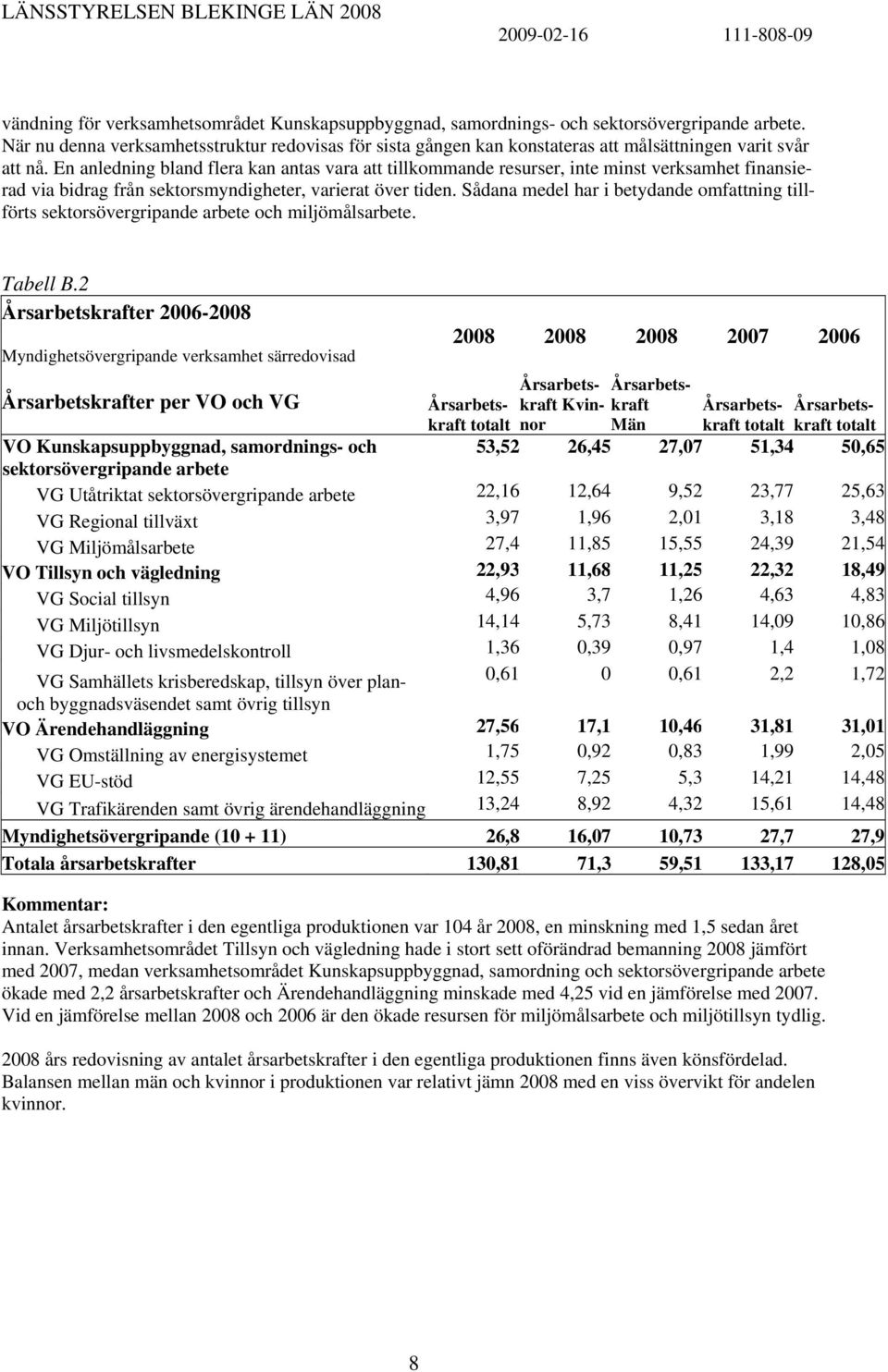 En anledning bland flera kan antas vara att tillkommande resurser, inte minst verksamhet finansierad via bidrag från sektorsmyndigheter, varierat över tiden.