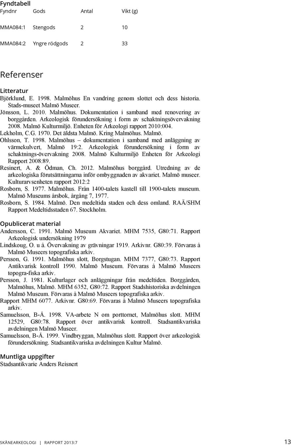 Enheten för Arkeologi rapport 2010:004. Lekholm, C.G. 1970. Det äldsta Malmö. Kring Malmöhus. Malmö. Ohlsson, T. 1998. Malmöhus dokumentation i samband med anläggning av värmekulvert, Malmö 19:2.