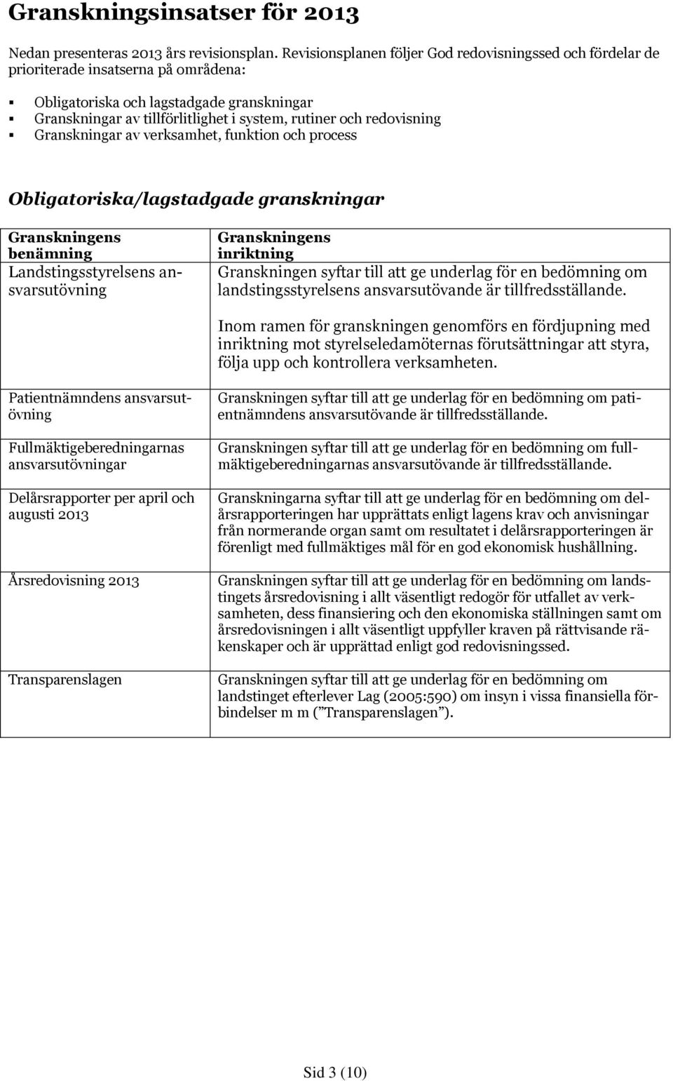 redovisning Granskningar av verksamhet, funktion och process Obligatoriska/lagstadgade granskningar benämning Landstingsstyrelsens ansvarsutövning inriktning Granskningen syftar till att ge underlag