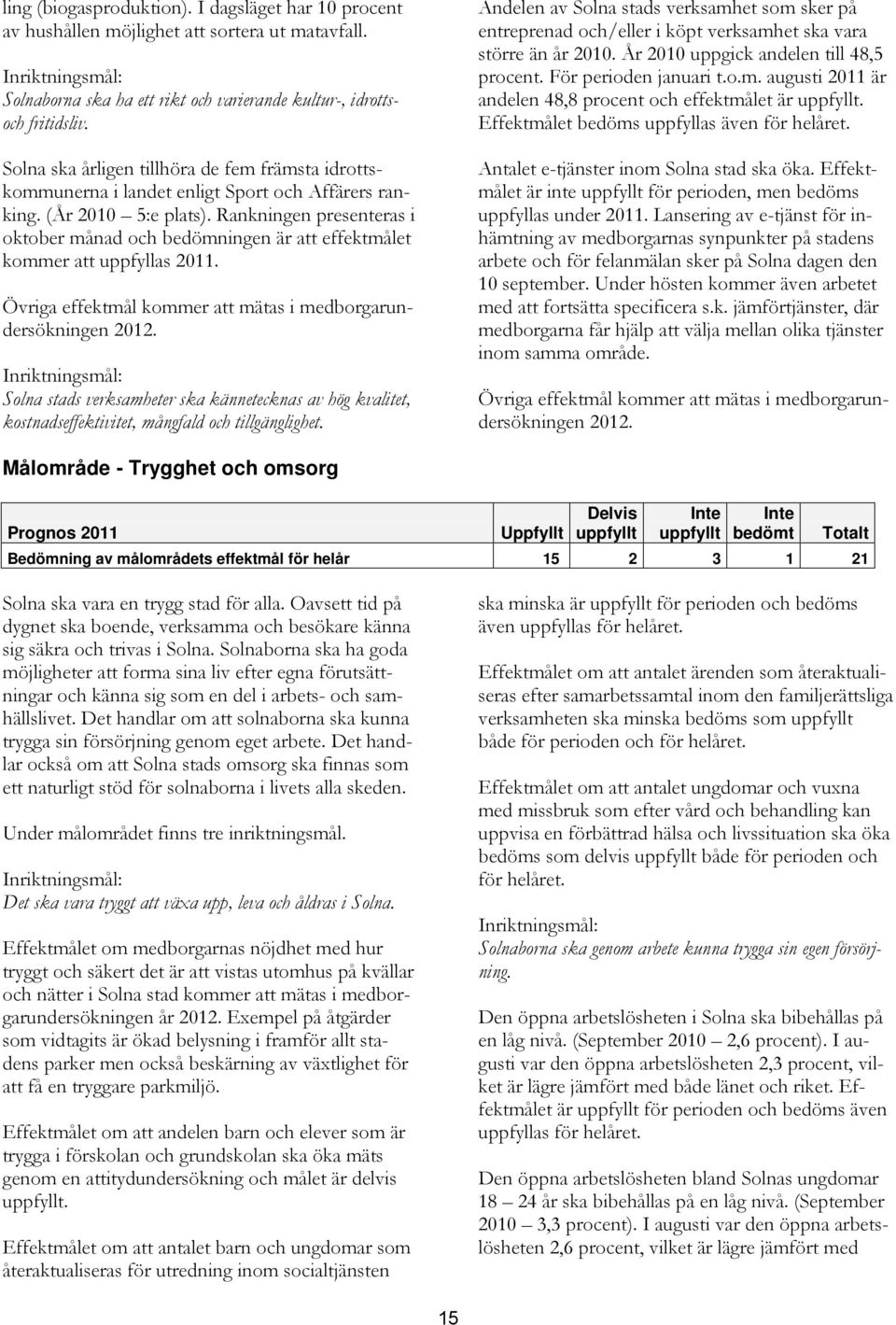 Rankningen presenteras i oktober månad och bedömningen är att effektmålet kommer att uppfyllas 2011. Övriga effektmål kommer att mätas i medborgarundersökningen 2012.