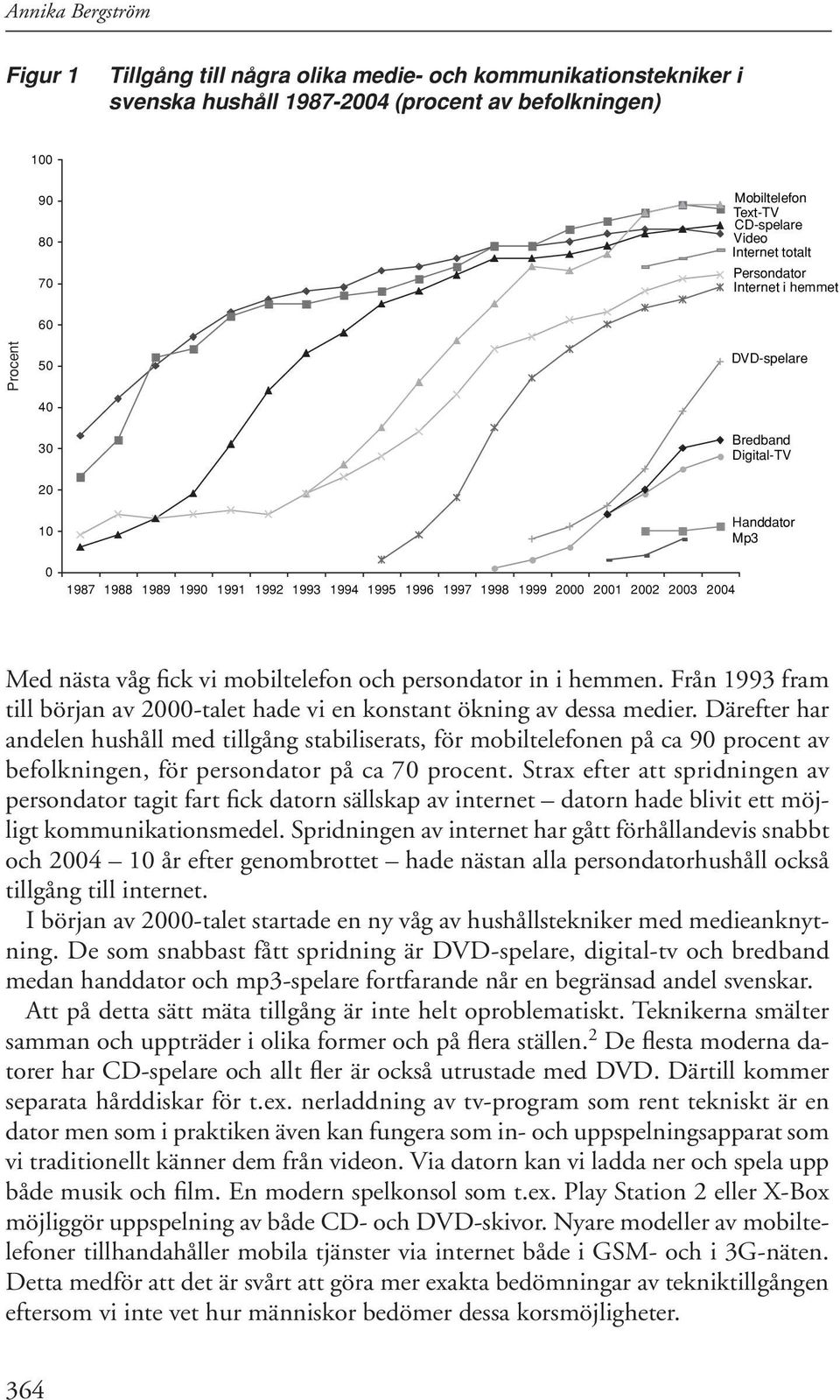 våg fick vi mobiltelefon och persondator in i hemmen. Från 1993 fram till början av 000-talet hade vi en konstant ökning av dessa medier.