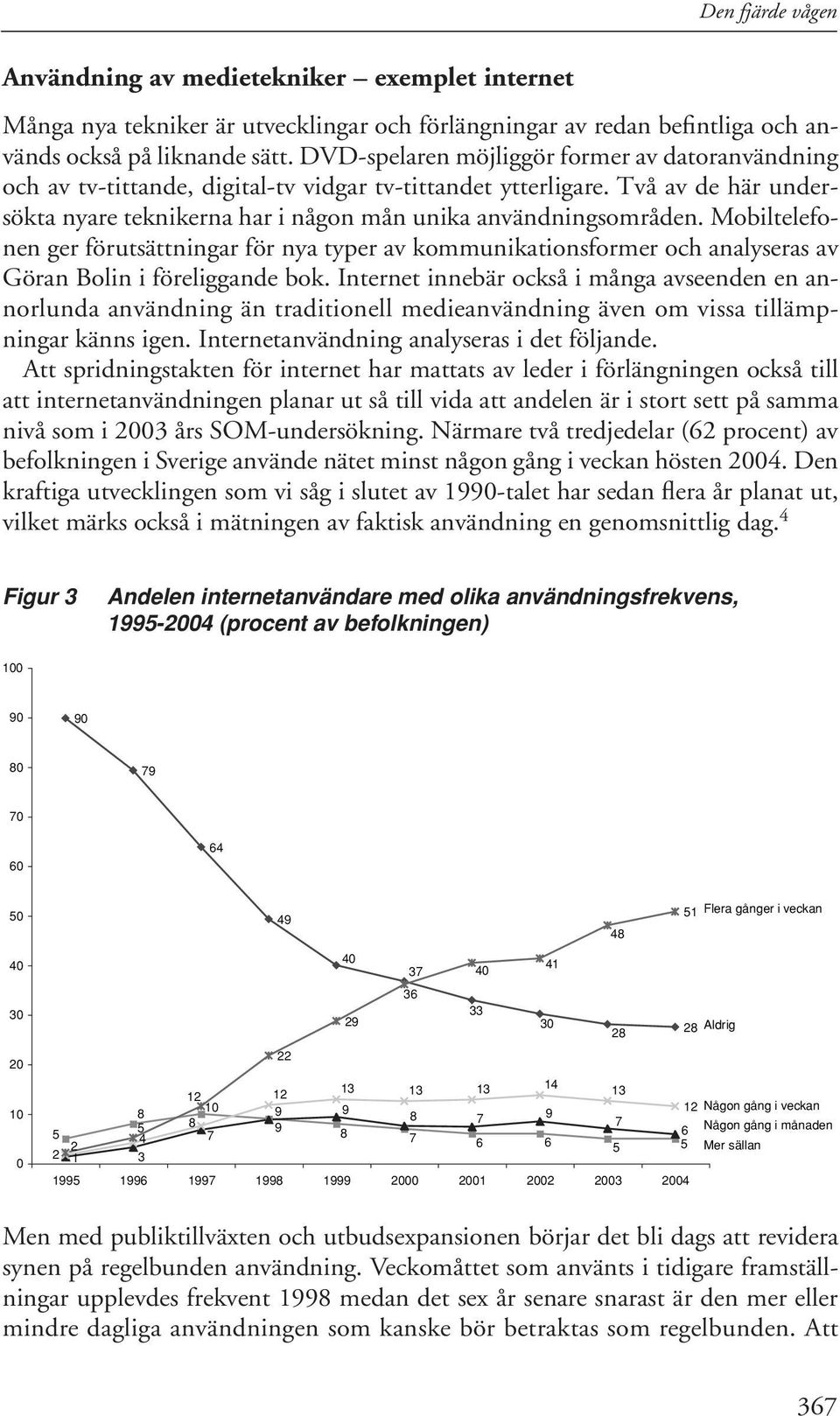 Mobiltelefonen ger förutsättningar för nya typer av kommunikationsformer och analyseras av Göran Bolin i föreliggande bok.