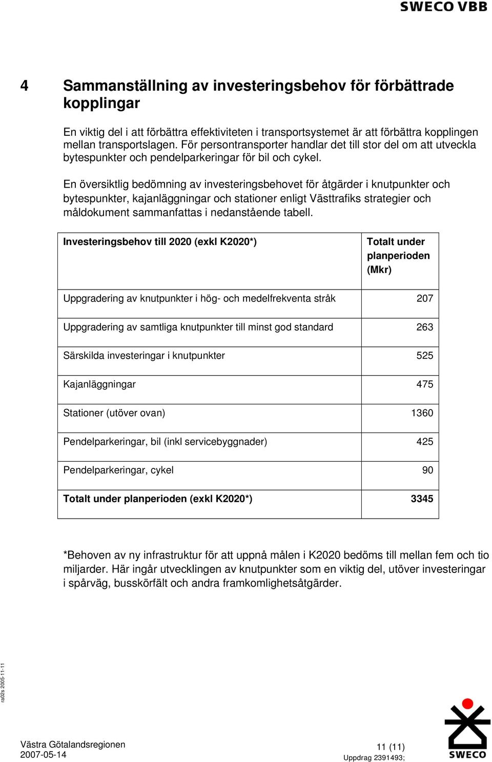 En översiktlig bedömning av investeringsbehovet för åtgärder i knutpunkter och bytespunkter, kajanläggningar och stationer enligt Västtrafiks strategier och måldokument sammanfattas i nedanstående