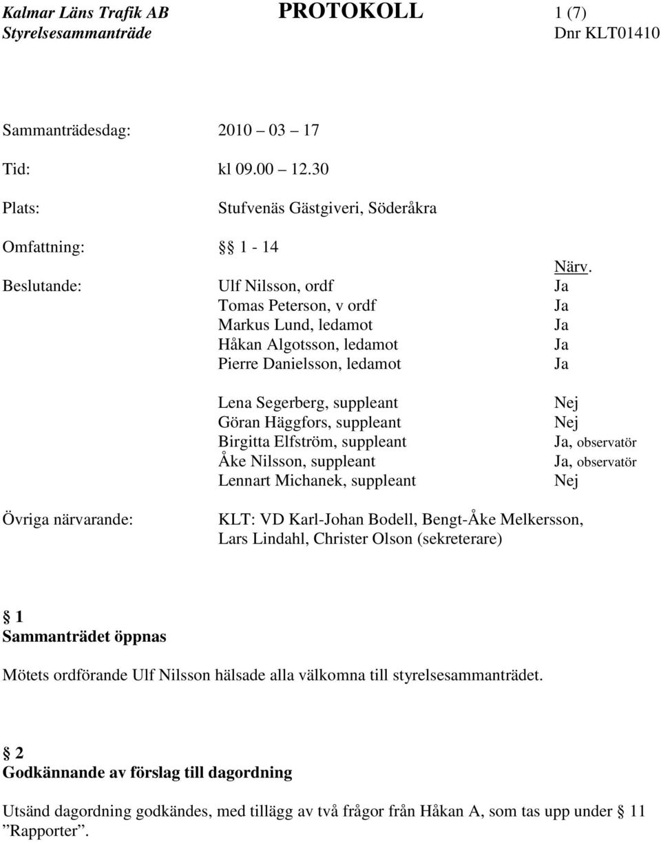 suppleant Åke Nilsson, suppleant Lennart Michanek, suppleant Nej Nej, observatör, observatör Nej Övriga närvarande: KLT: VD Karl-Johan Bodell, Bengt-Åke Melkersson, Lars Lindahl, Christer Olson