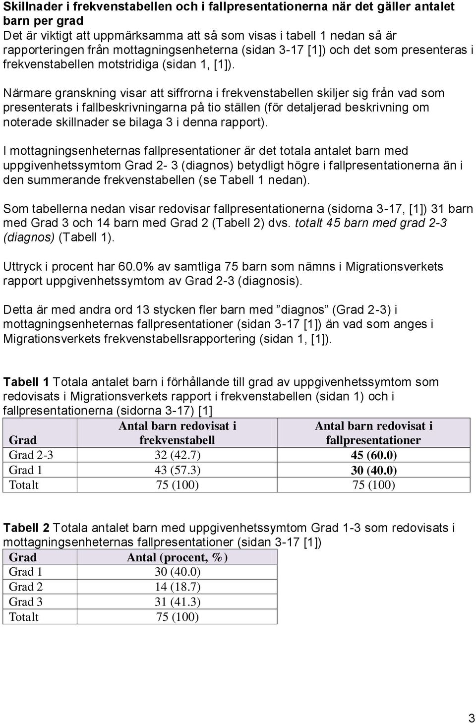 Närmare granskning visar att siffrorna i frekvenstabellen skiljer sig från vad som presenterats i fallbeskrivningarna på tio ställen (för detaljerad beskrivning om noterade skillnader se bilaga 3 i