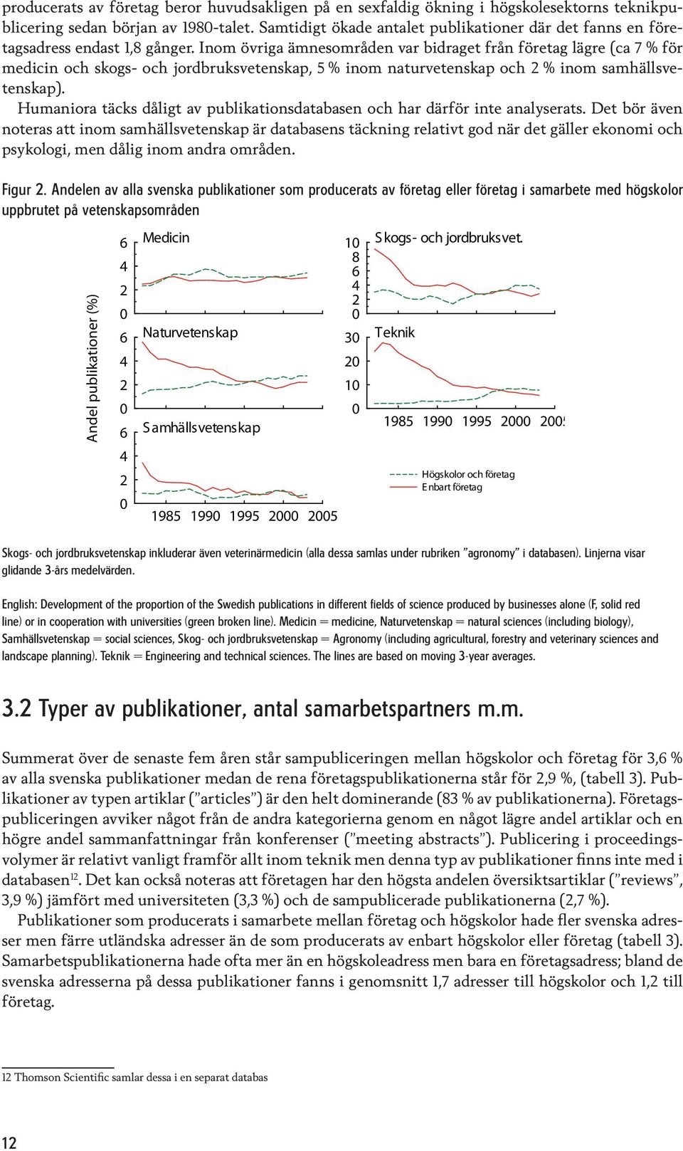 Inom övriga ämnesområden var bidraget från företag lägre (ca 7 % för medicin och skogs- och jordbruksvetenskap, 5 % inom naturvetenskap och 2 % inom samhällsvetenskap).