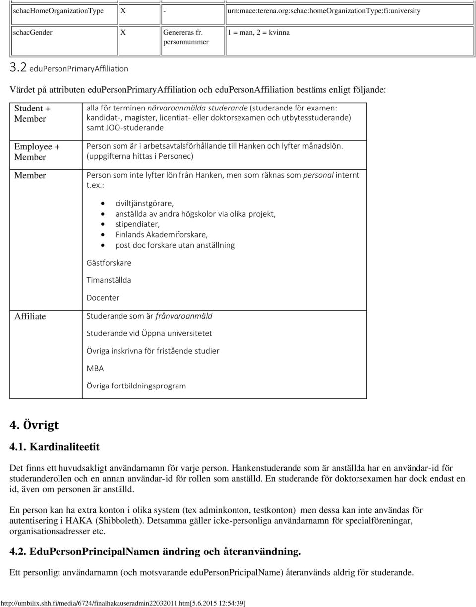 närvaroanmälda studerande (studerande för examen: kandidat-, magister, licentiat- eller doktorsexamen och utbytesstuderande) samt JOO-studerande Person som är i arbetsavtalsförhållande till Hanken