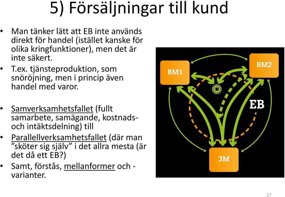 tjänsteproduktion, som snöröjning, men i princip även handel med varor.