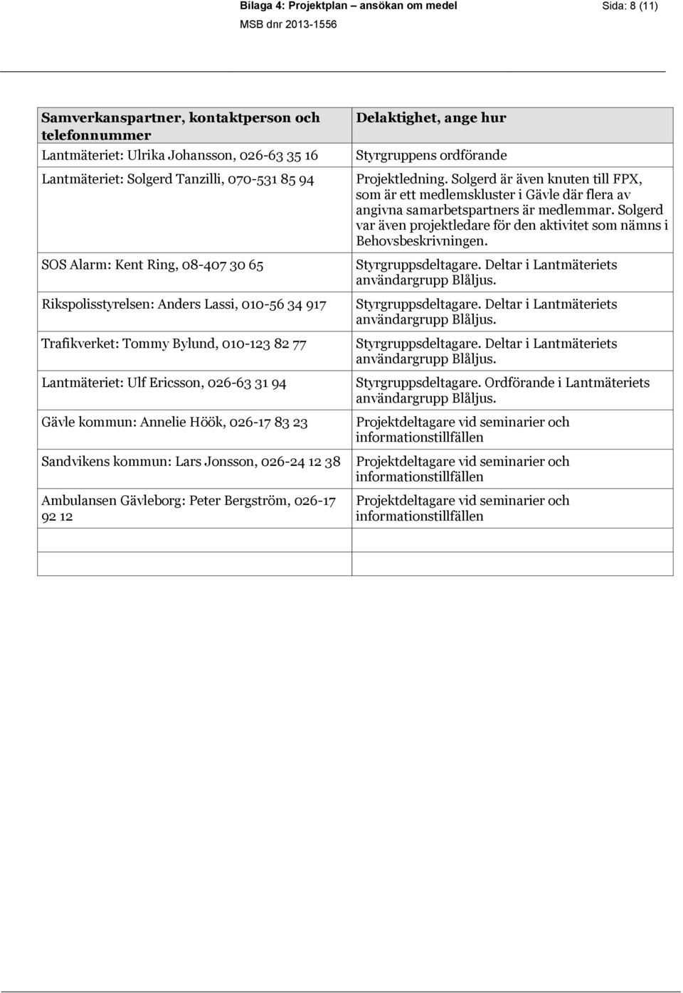 23 Sandvikens kommun: Lars Jonsson, 026-24 12 38 Ambulansen Gävleborg: Peter Bergström, 026-17 92 12 Delaktighet, ange hur Styrgruppens ordförande Projektledning.