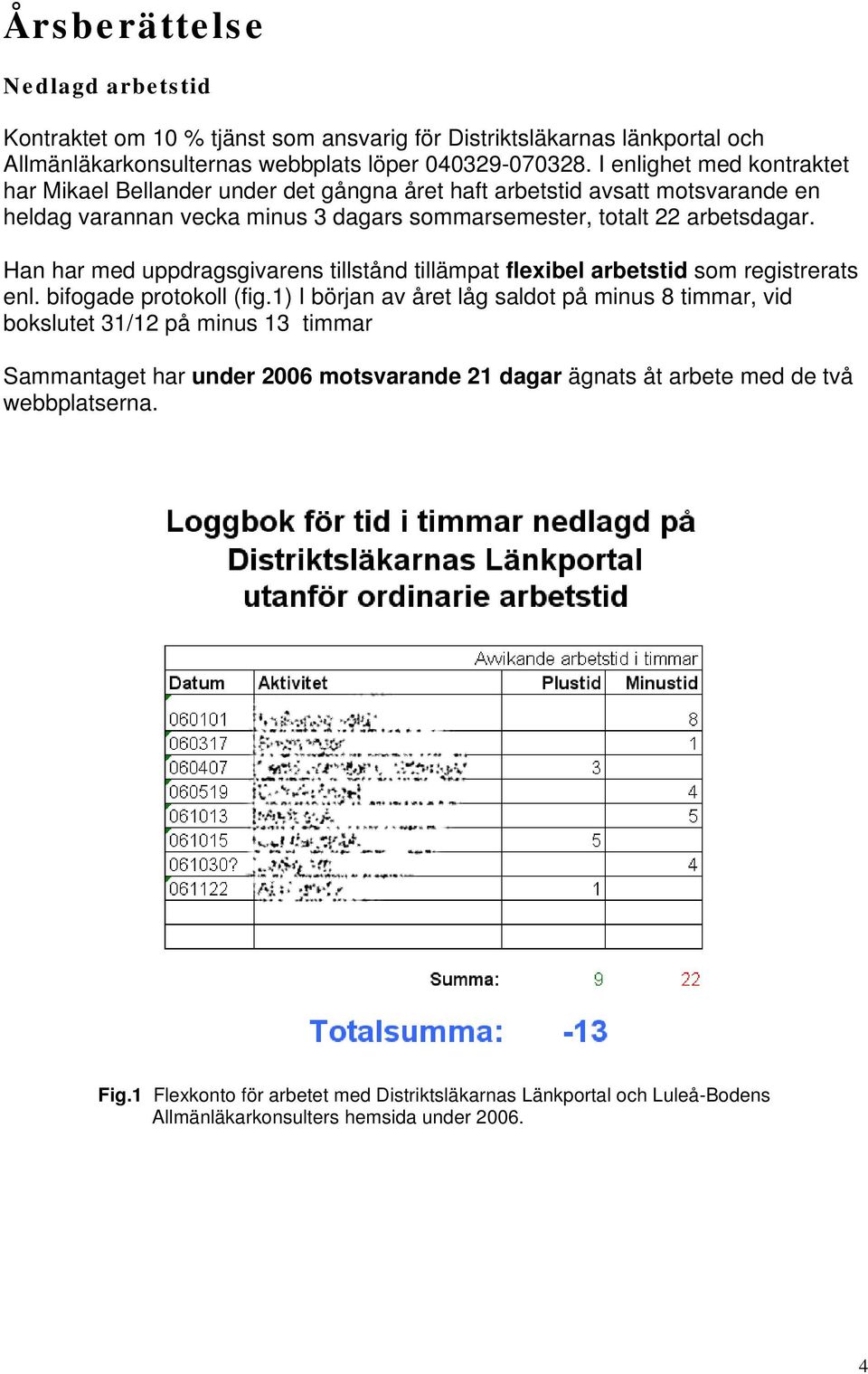 Han har med uppdragsgivarens tillstånd tillämpat flexibel arbetstid som registrerats enl. bifogade protokoll (fig.