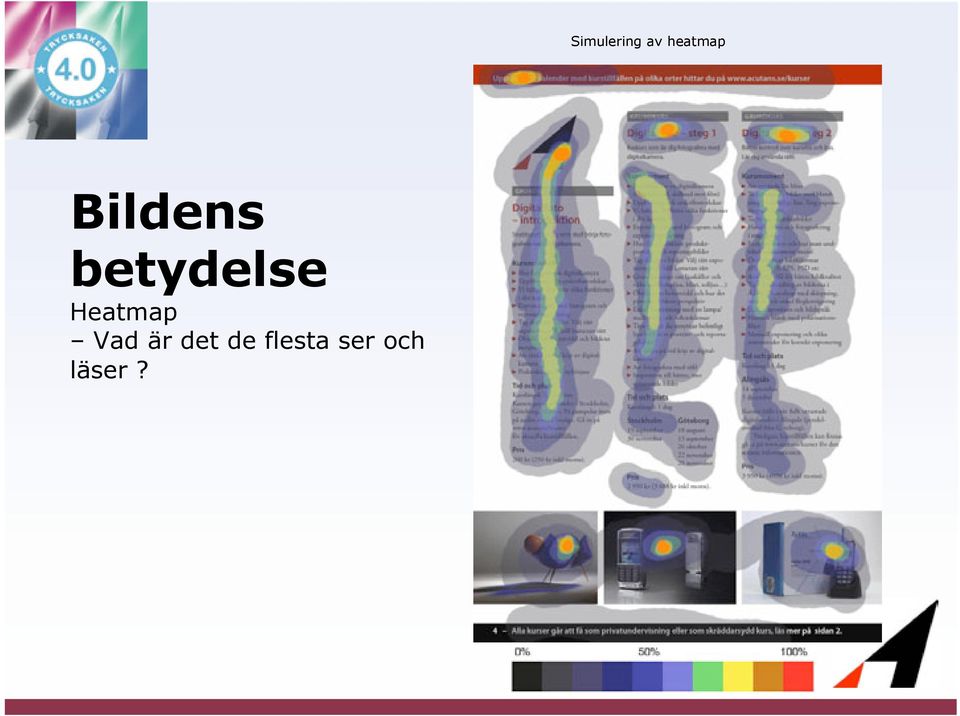 betydelse Heatmap