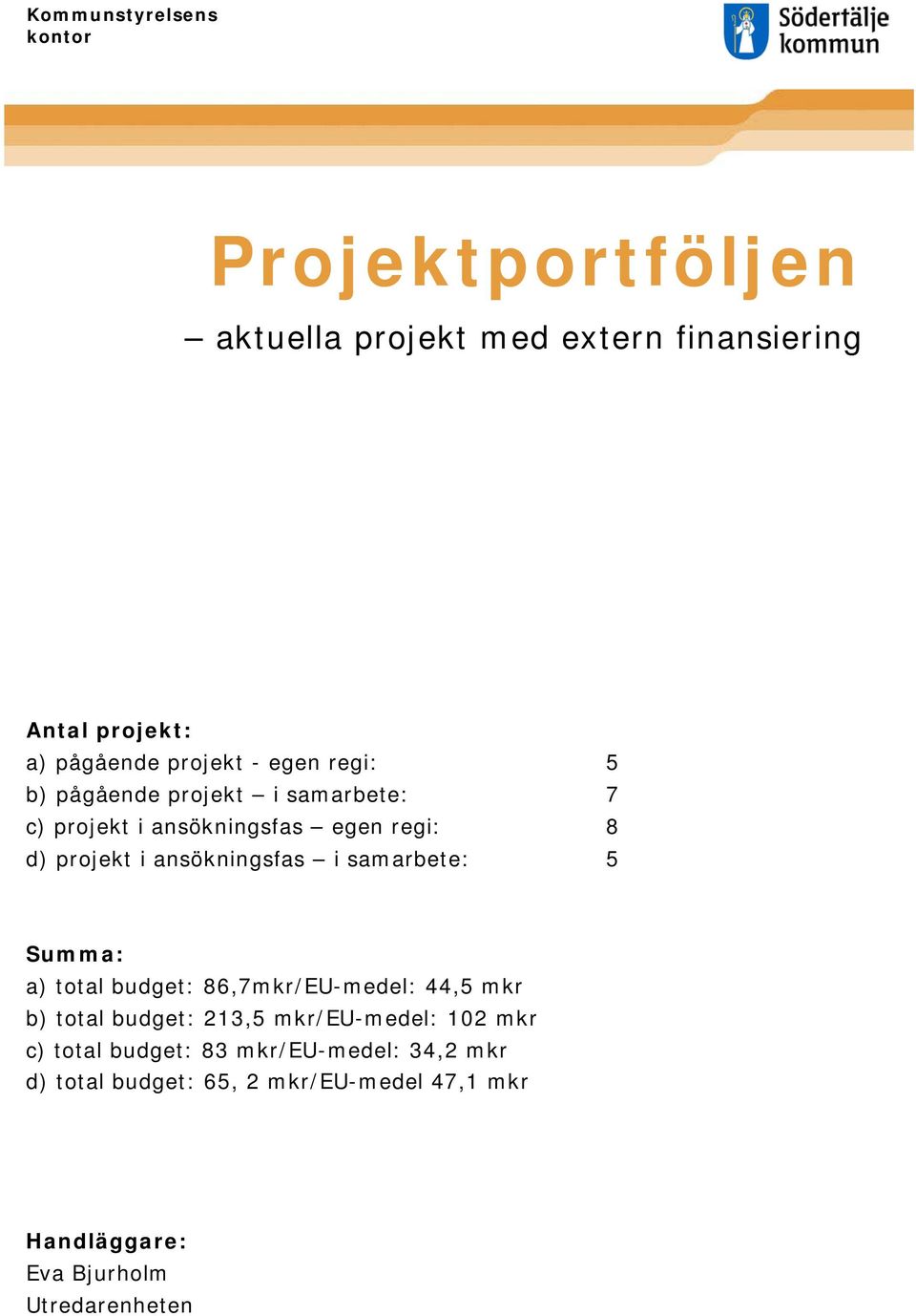 samarbete: 5 Summa: a) total budget: 86,7mkr/EU-medel: 44,5 mkr b) total budget: 213,5 mkr/eu-medel: 102 mkr c) total