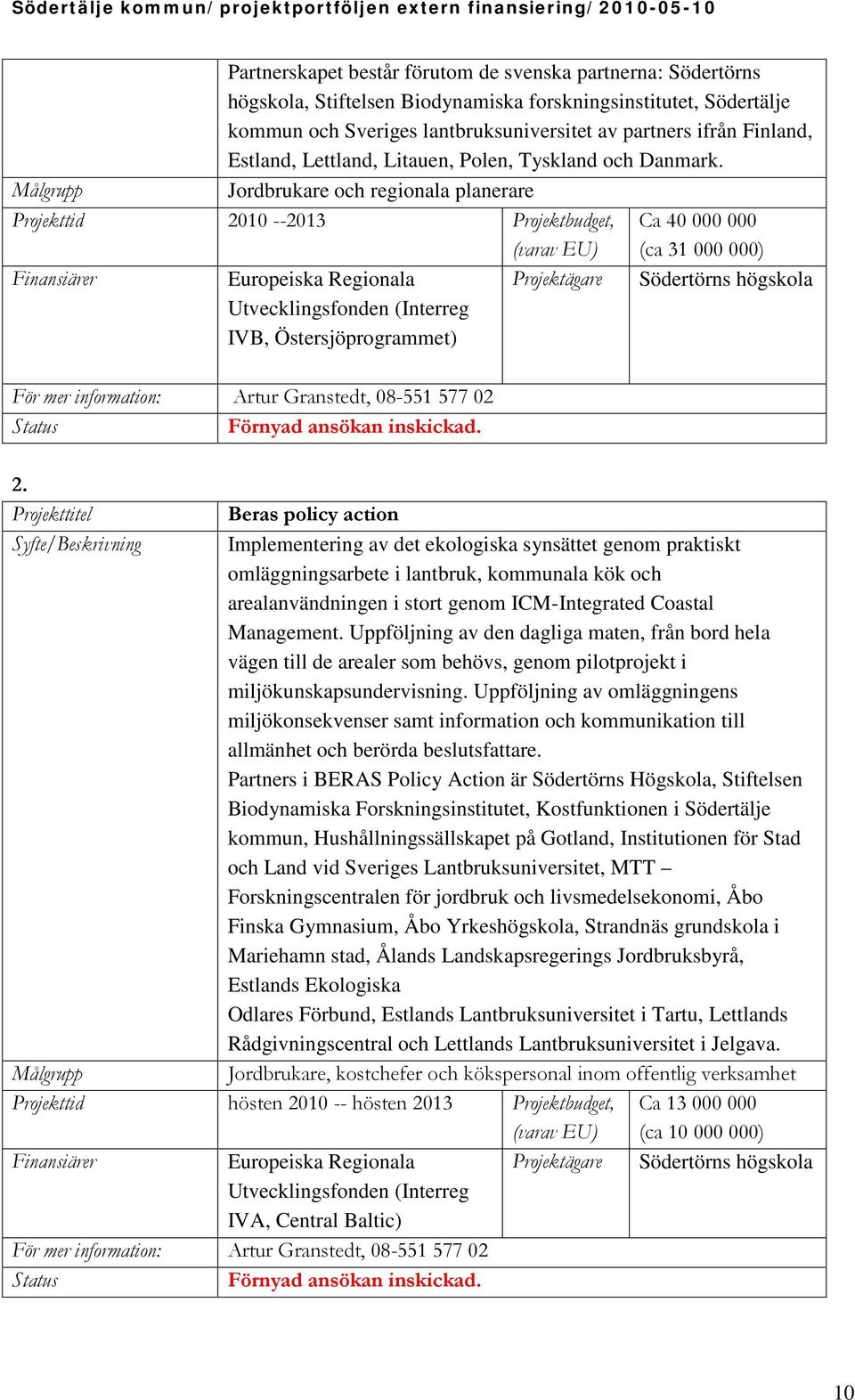 Jordbrukare och regionala planerare Projekttid 2010 --2013 Projektbudget, Europeiska Regionala Projektägare Utvecklingsfonden (Interreg IVB, Östersjöprogrammet) Artur Granstedt, 08-551 577 02 Förnyad