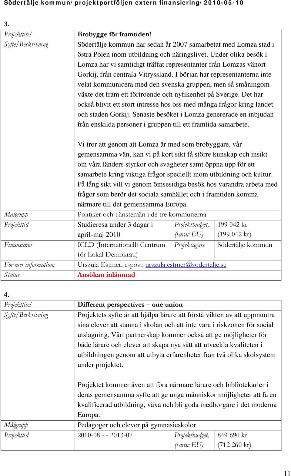 I början har representanterna inte velat kommunicera med den svenska gruppen, men så småningom växte det fram ett förtroende och nyfikenhet på Sverige.