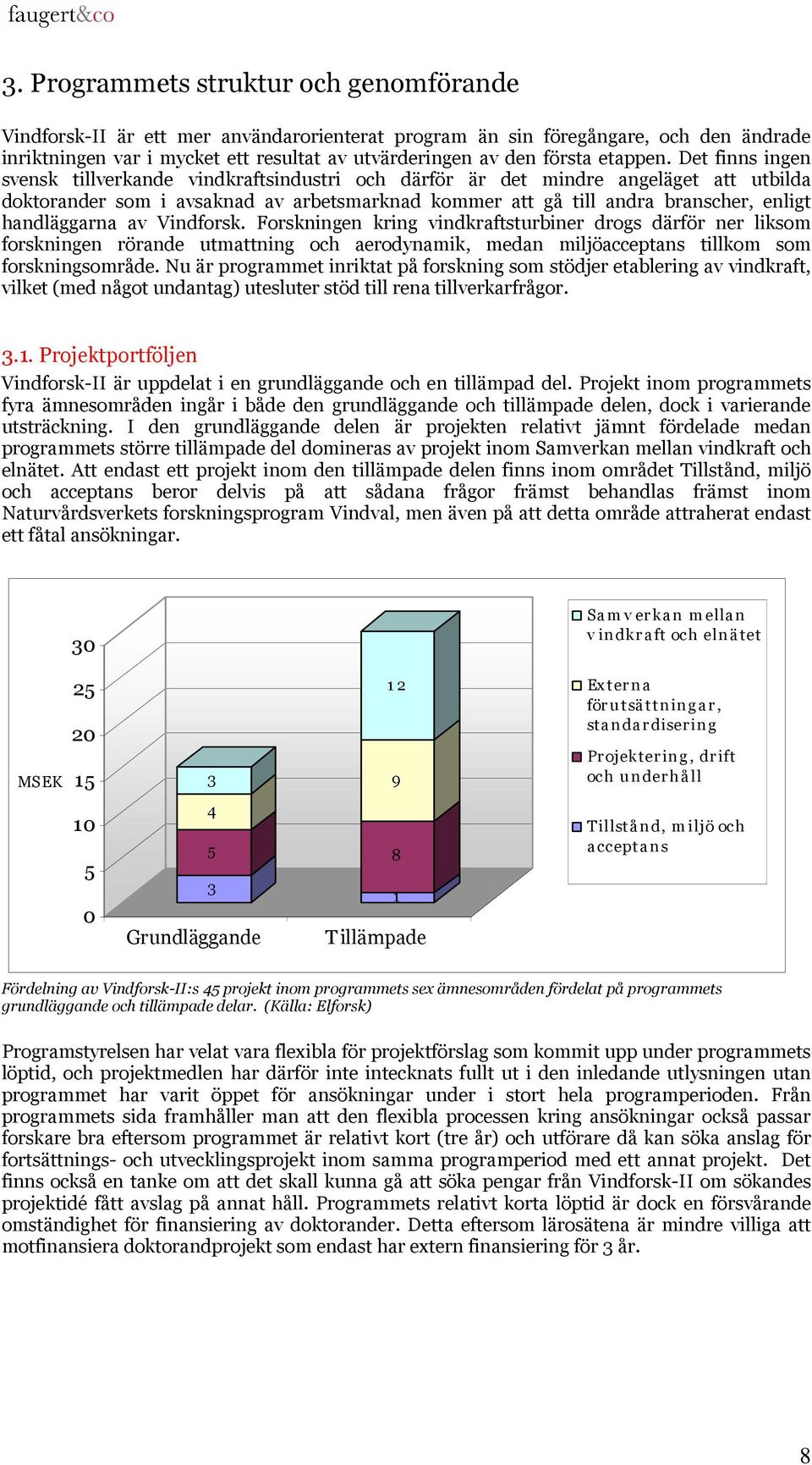 Det finns ingen svensk tillverkande vindkraftsindustri och därför är det mindre angeläget att utbilda doktorander som i avsaknad av arbetsmarknad kommer att gå till andra branscher, enligt