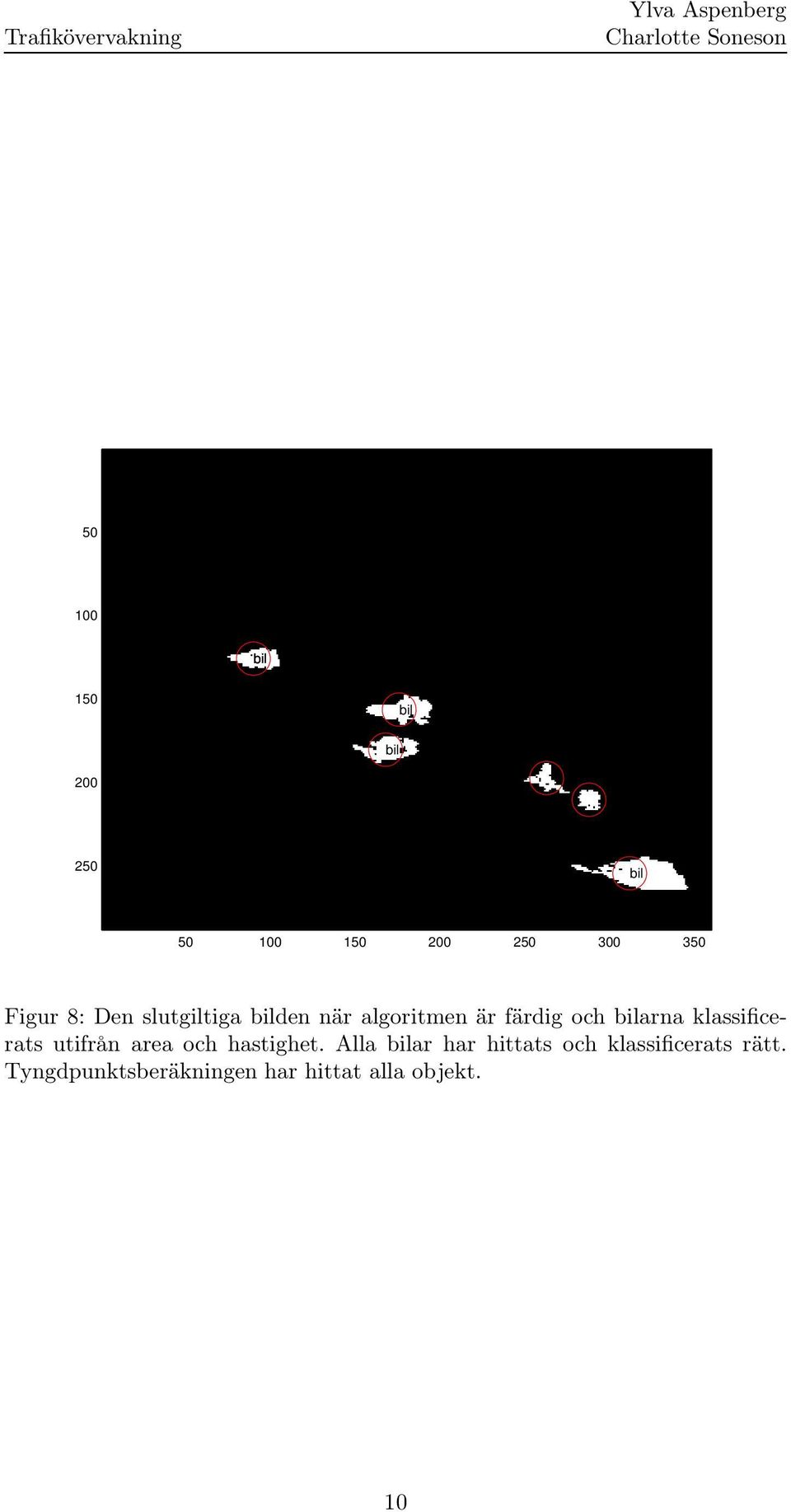 hastighet.